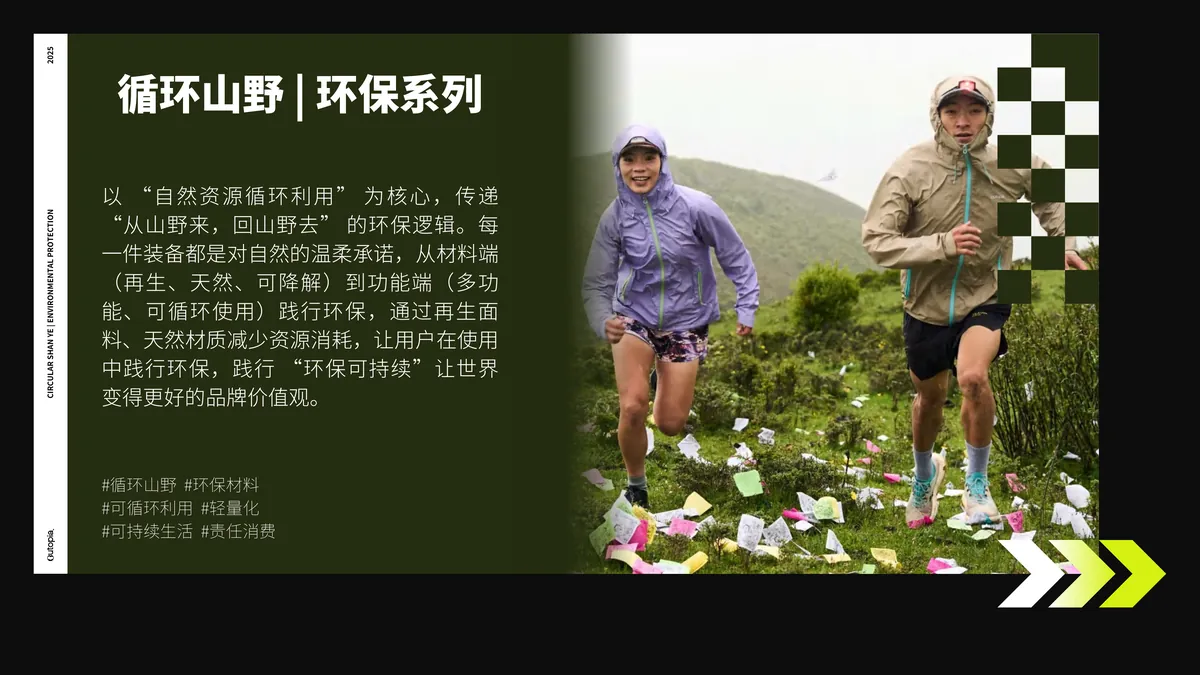 OUTOPIA礼品定制方案 第12页