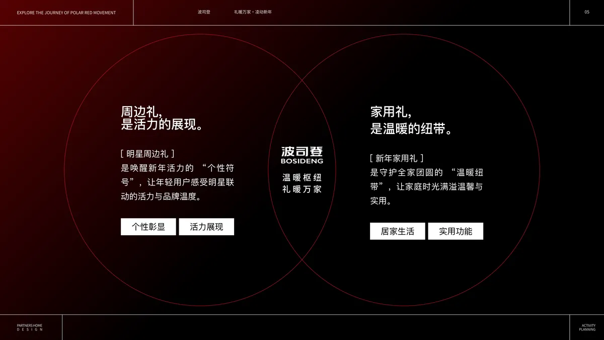 波司登2026CNY谷爱凌 第5页
