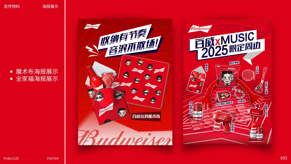 百威礼品方案 第5页