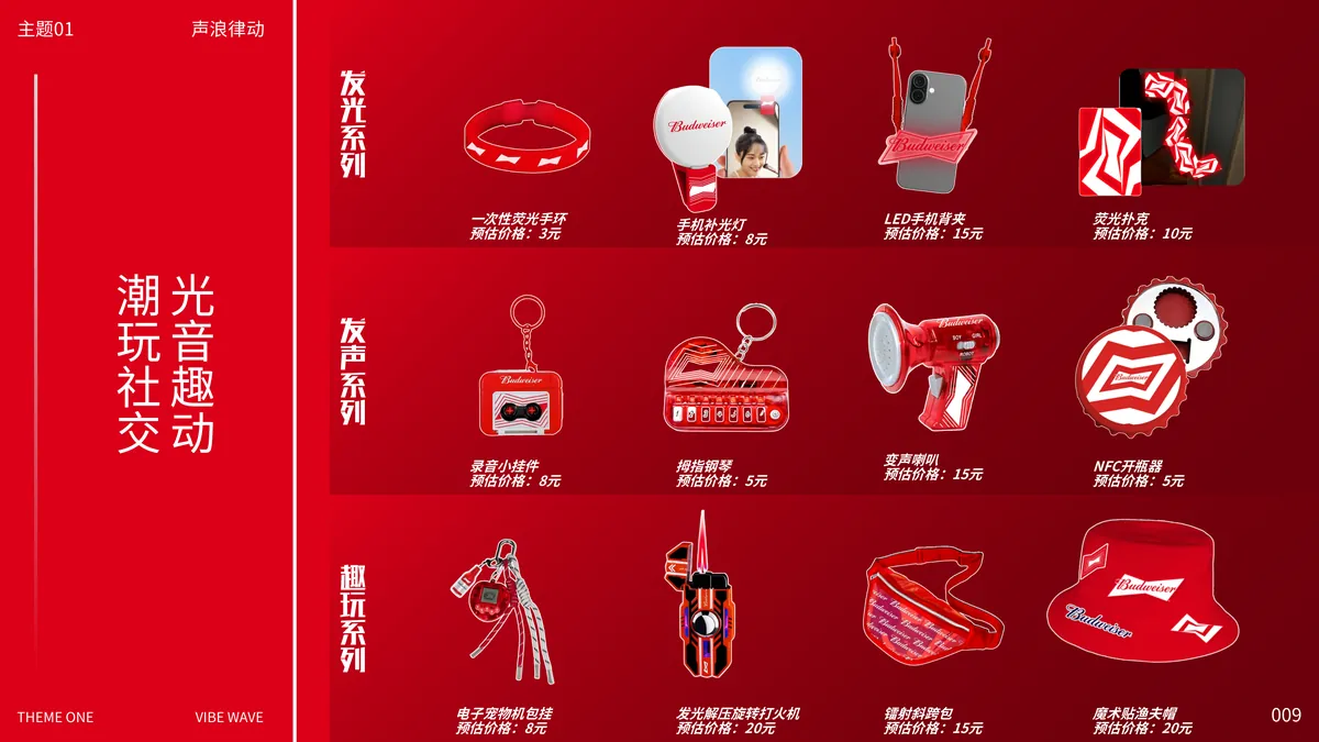百威礼品方案 第9页